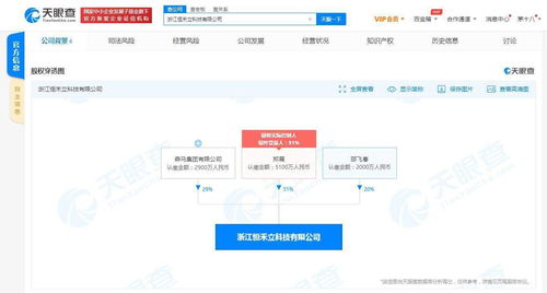 森馬關(guān)聯(lián)企業(yè)布局人工智能領(lǐng)域，浙江新公司拓展AI軟件開發(fā)業(yè)務(wù)