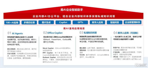伊登軟件與華為云攜手，國產AI服務商開啟技術突破與生態共贏新篇章