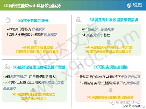智聯(lián)萬(wàn)物，驅(qū)動(dòng)未來(lái) 中國(guó)移動(dòng)5G工業(yè)互聯(lián)網(wǎng)解決方案及其在移動(dòng)互聯(lián)網(wǎng)研發(fā)與維護(hù)中的創(chuàng)新實(shí)踐