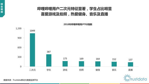 2018年移動(dòng)互聯(lián)網(wǎng)行業(yè)分析報(bào)告 研發(fā)與維護(hù)的演進(jìn)與挑戰(zhàn)